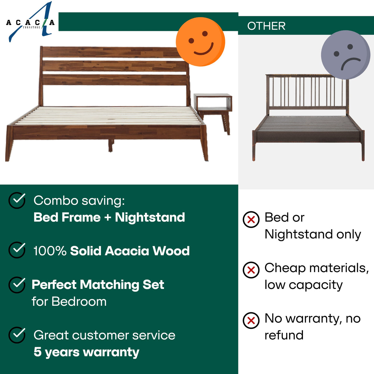 Emery Solid Wood Bed Frame & Nightstand Set