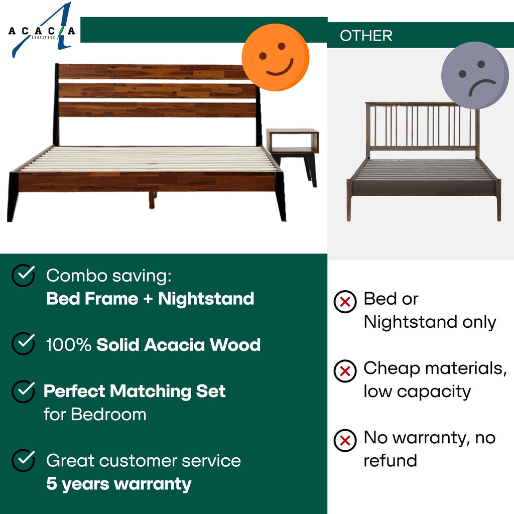 Emery Solid Wood Bed Frame & Nightstand Set