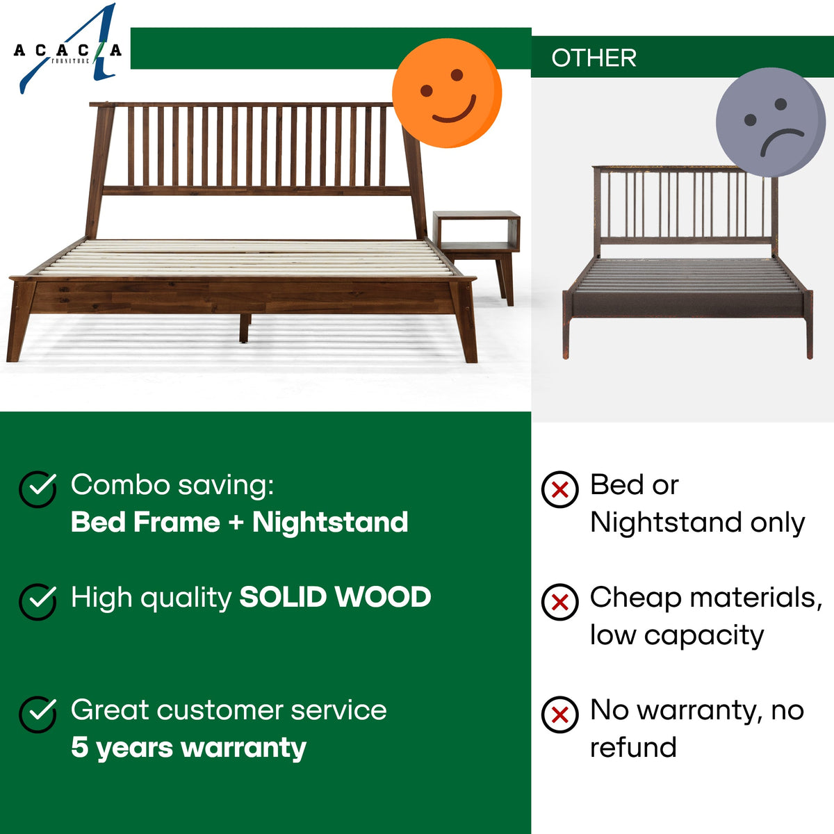 Kaylin Solid Wood Bed Frame & Nightstand Set